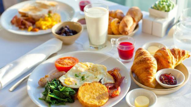 Как выглядит идеальный завтрак?