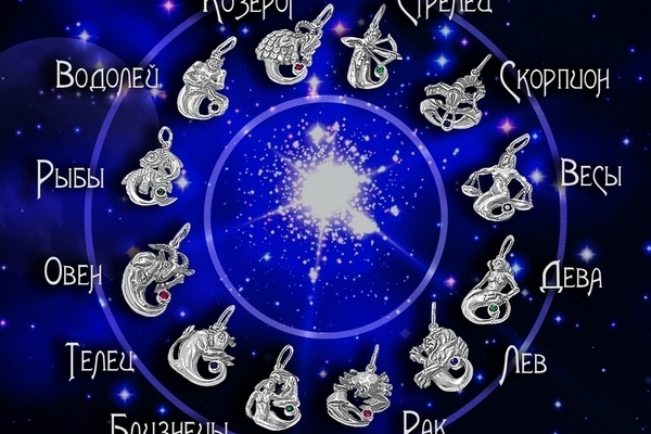 Мужской гороскоп на неделю с 22 по 28 апреля 2019 года для всех знаков Зодиака