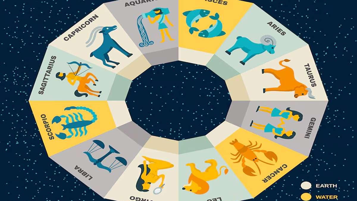 Концепция зодиакального круга