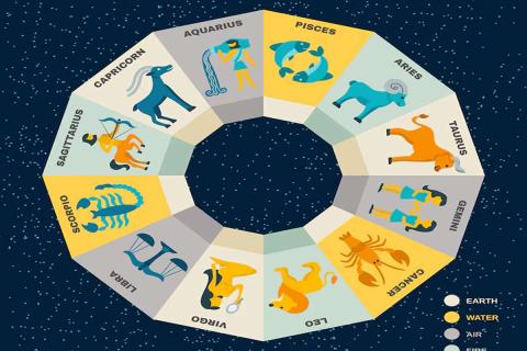 Астрологи предупреждают: этим знакам грозит истощение